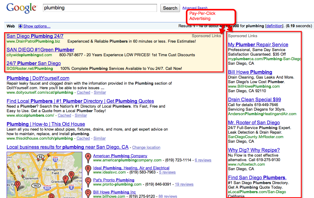 Pay-Per-Click (PPC) Campaign Management